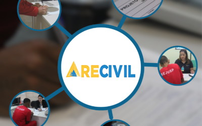 Parceria com Recivil