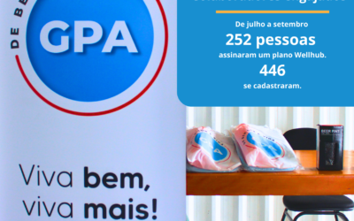 Saúde e Bem-Estar em Foco